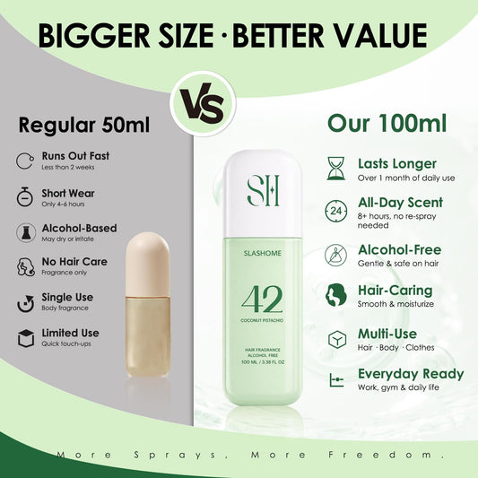 Slashome coconut pistachio mist shows ultra-fine spray for quick refresh