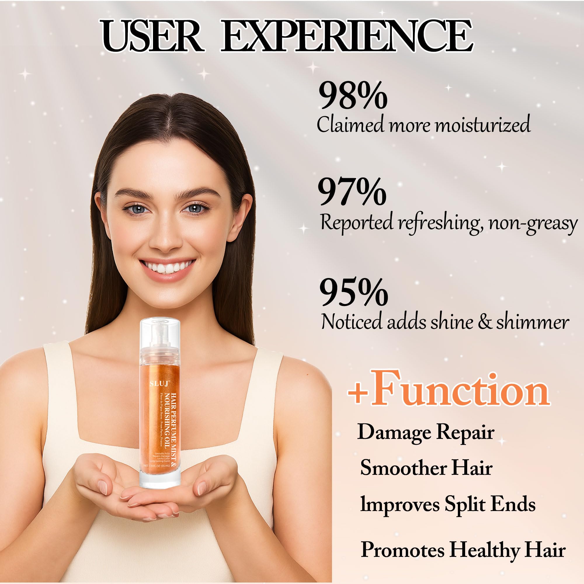 Gift-ready packaging suits anyone who loves haircare and fragrance.