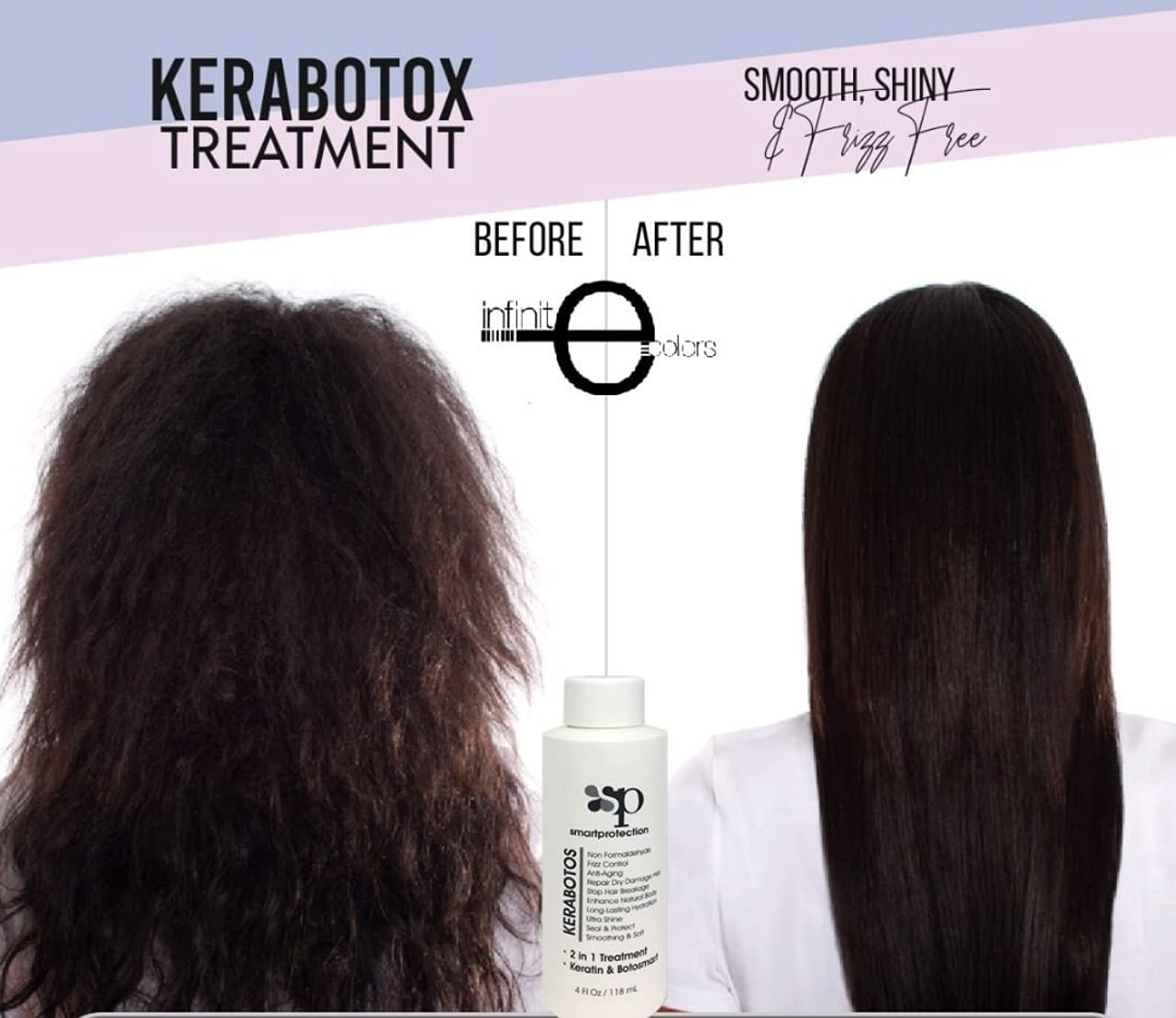 Smart Protection Kerabotos finished look with straight, hydrated hair and long lasting shine