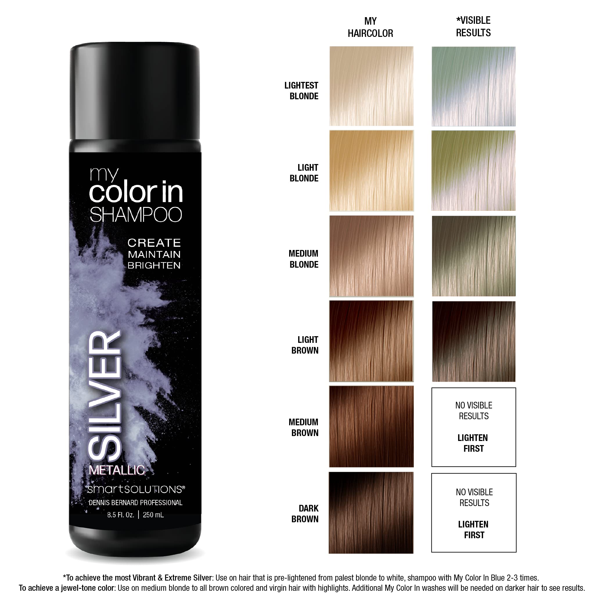SMART SOLUTIONS My Color In Color Depositing Shampoo Metallic Silver hair after shows vibrant tones