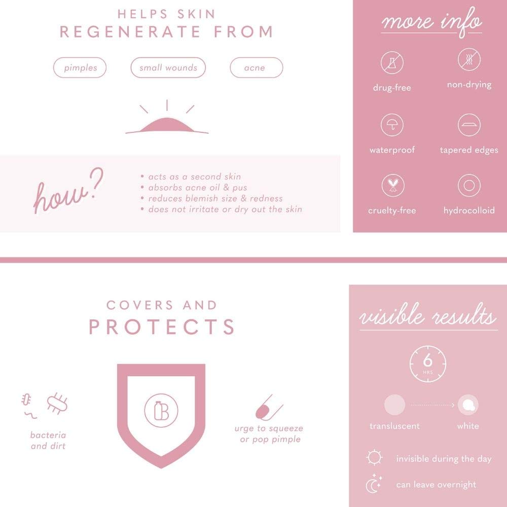 Packaging illustration highlighting the 9-dot patch set
