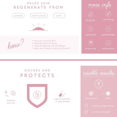 Packaging illustration highlighting the 9-dot patch set