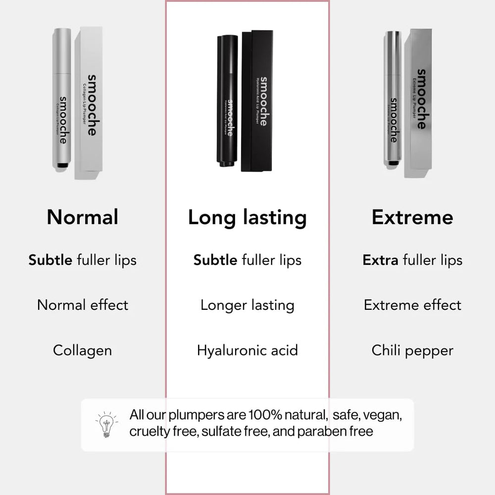 Smooche lip plumper wet appearance demonstrates immediate plumpness and hydration.