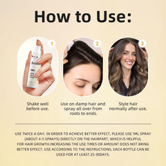 Snidin application scalp demonstration improving coverage and uptake