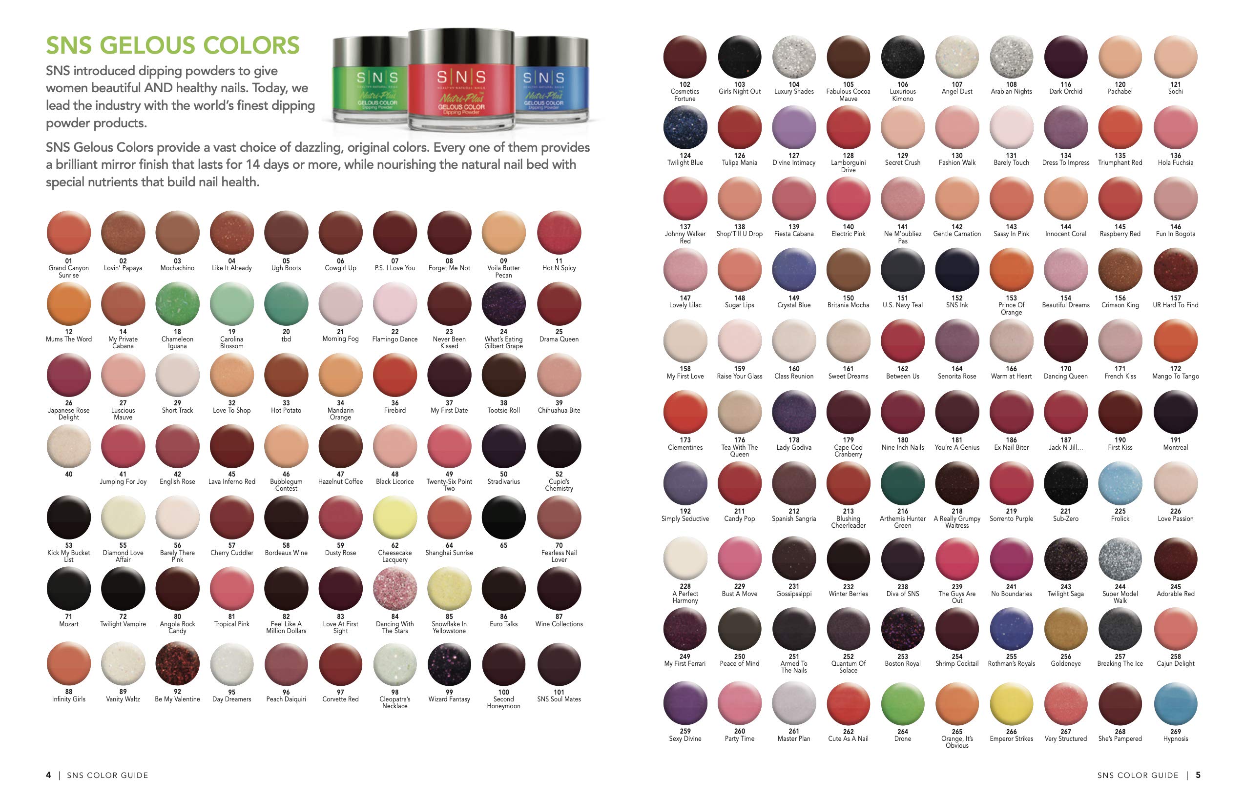 SNS Nails Gelous Color 158 My First Love close-up reveals a mirror-finish gloss