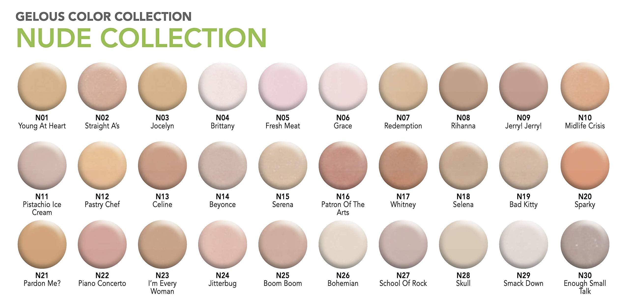 SNS Nails Redemption dip powder wear test showing chip resistance over time