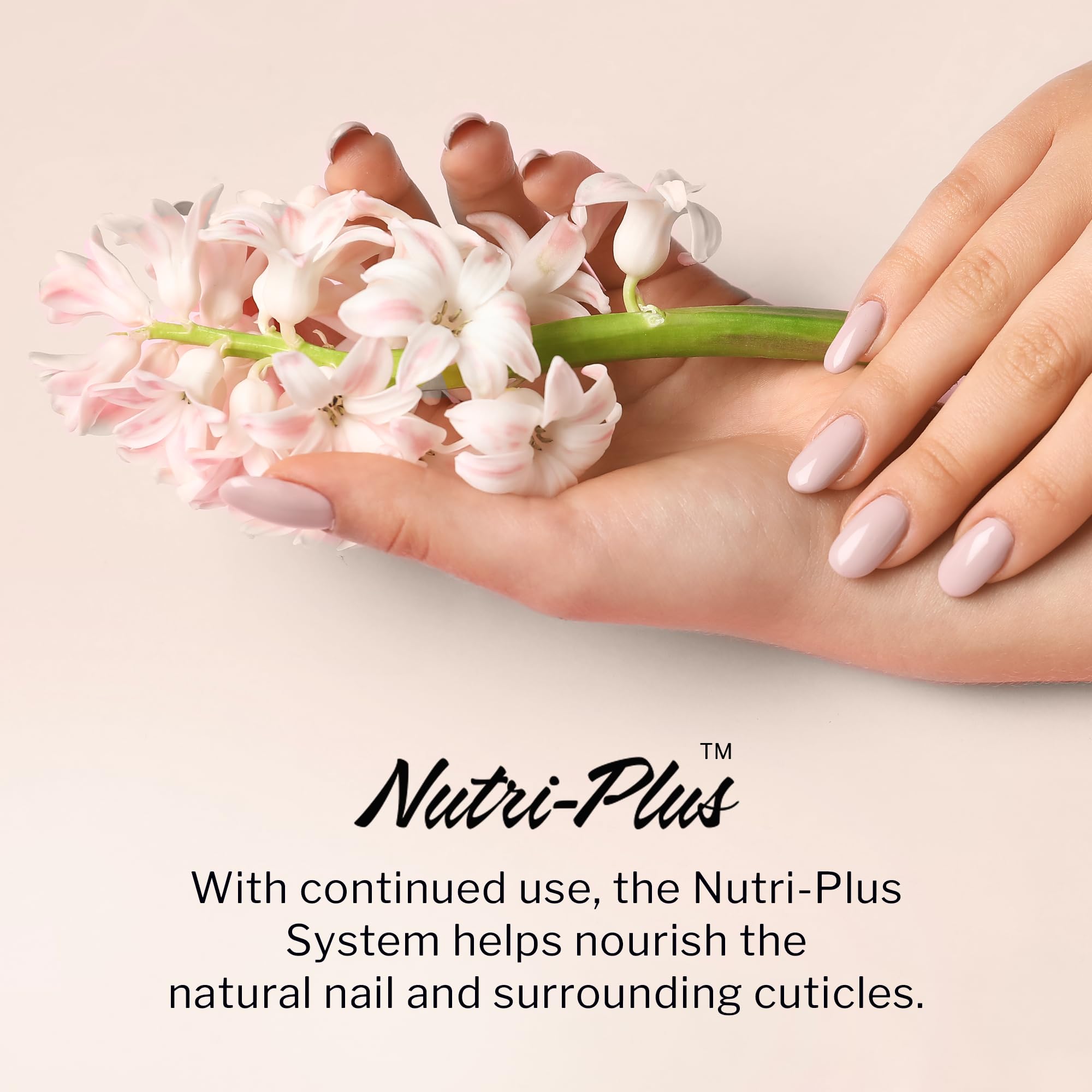 SNS Nutri-Plus system icon highlights nourishing base and topcoat.