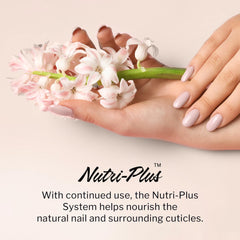 SNS Nutri-Plus system icon highlights nourishing base and topcoat.