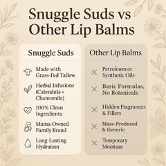 Snuggle Suds chamomile calendula infusion emphasizes calming herbal notes