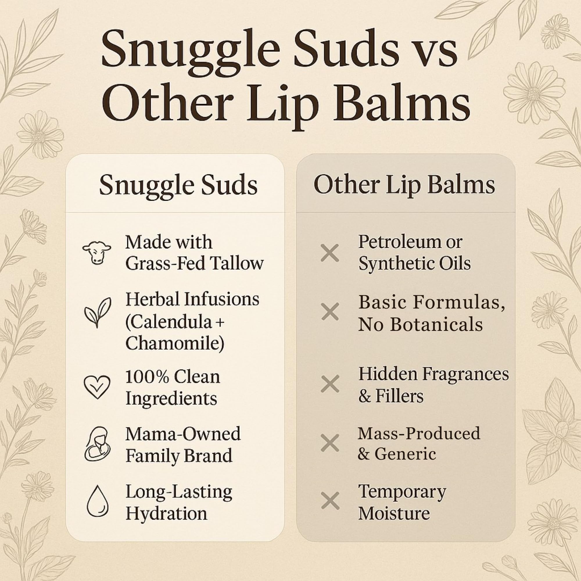 Snuggle Suds tallow-based lip balm with vanilla mint for daily nourishment.