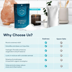 Soakness mineral salts mix emphasizes soothing bath ritual and gentle detox.