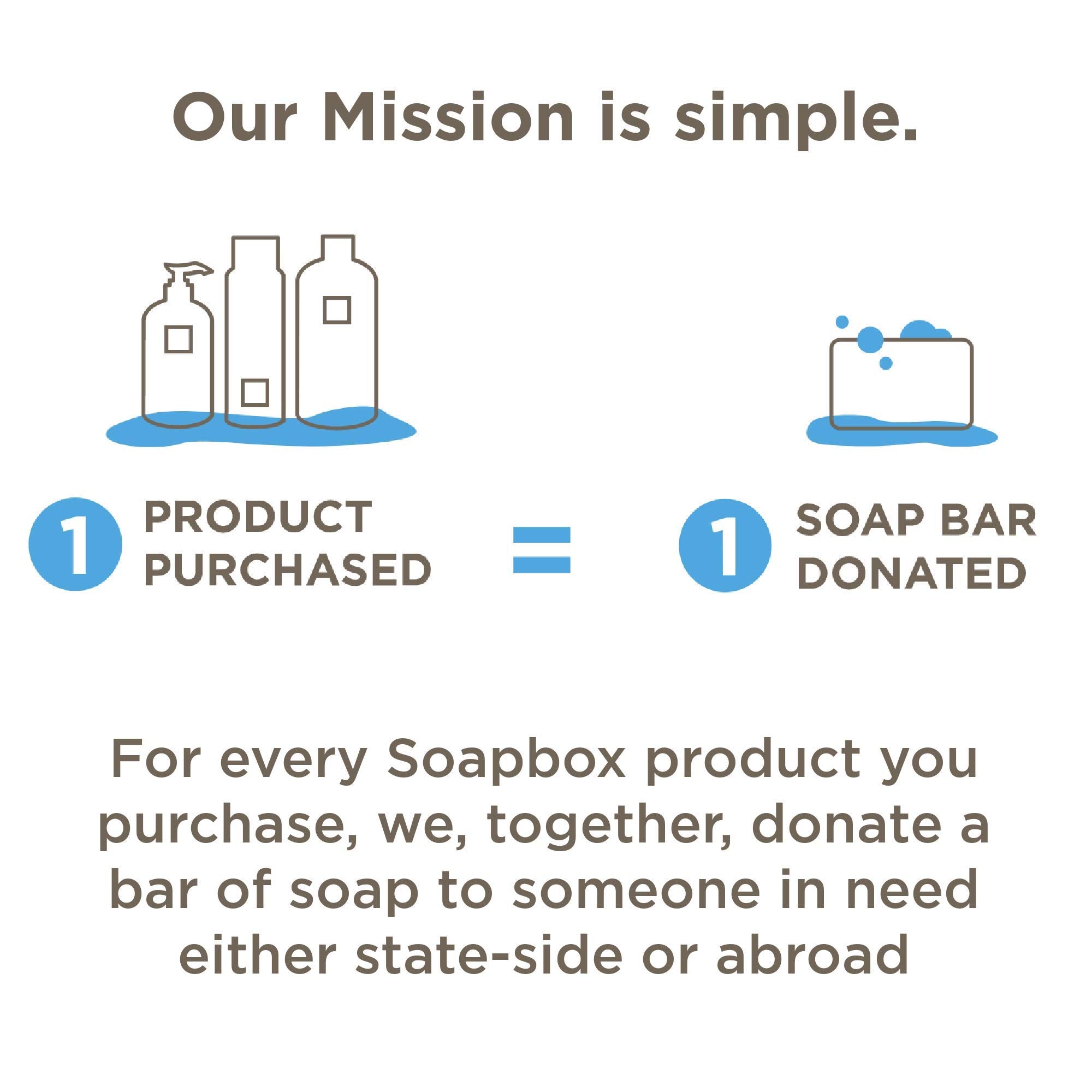 Soapbox conditioner bar is sulfate-free for gentle cleansing