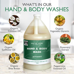 SoCal Suds & Company family use scene shows gentle daily wash experience.