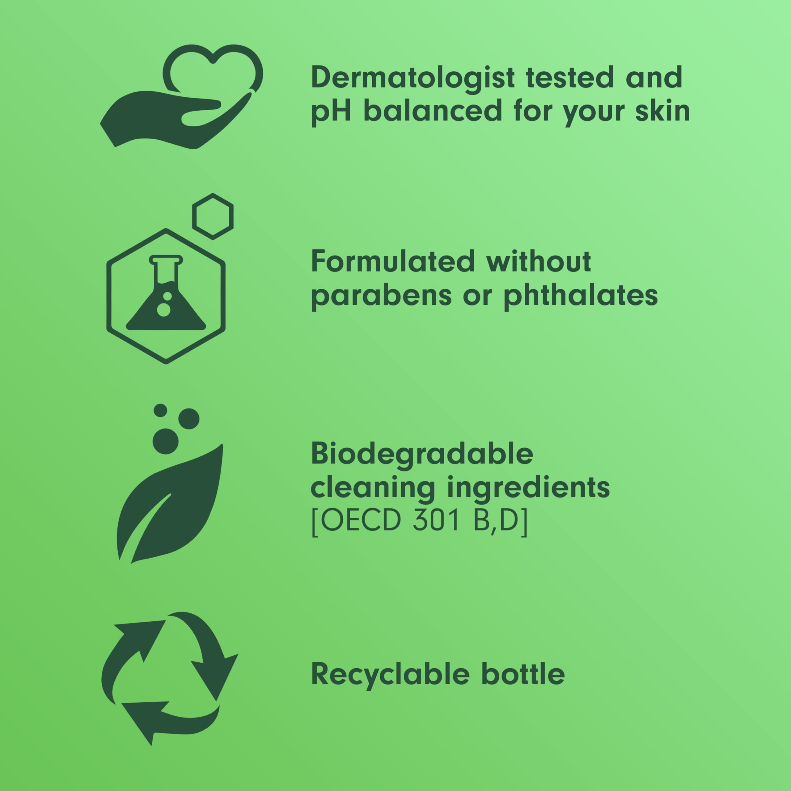 Softsoap Mint and Eucalyptus bottle with smooth, moisturizing wash in action.