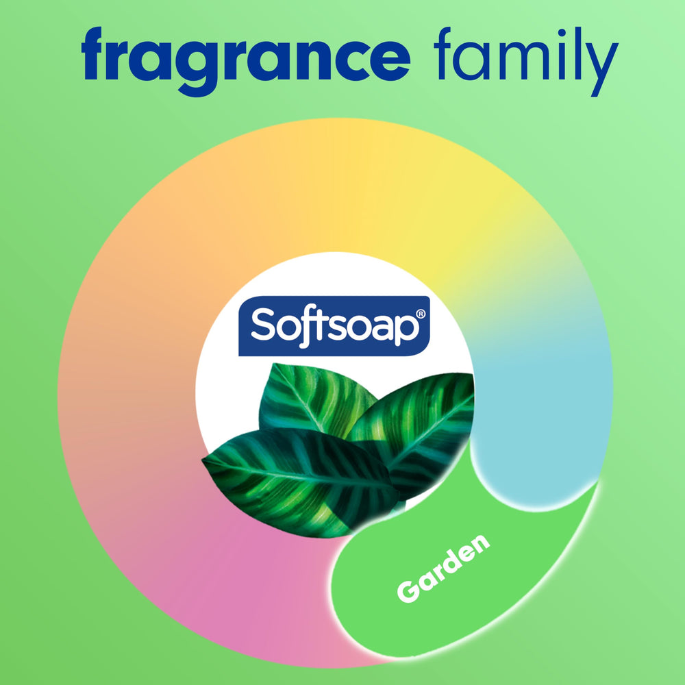 Softsoap Mint and Eucalyptus label close-up, vivid, invigorating scent cues.
