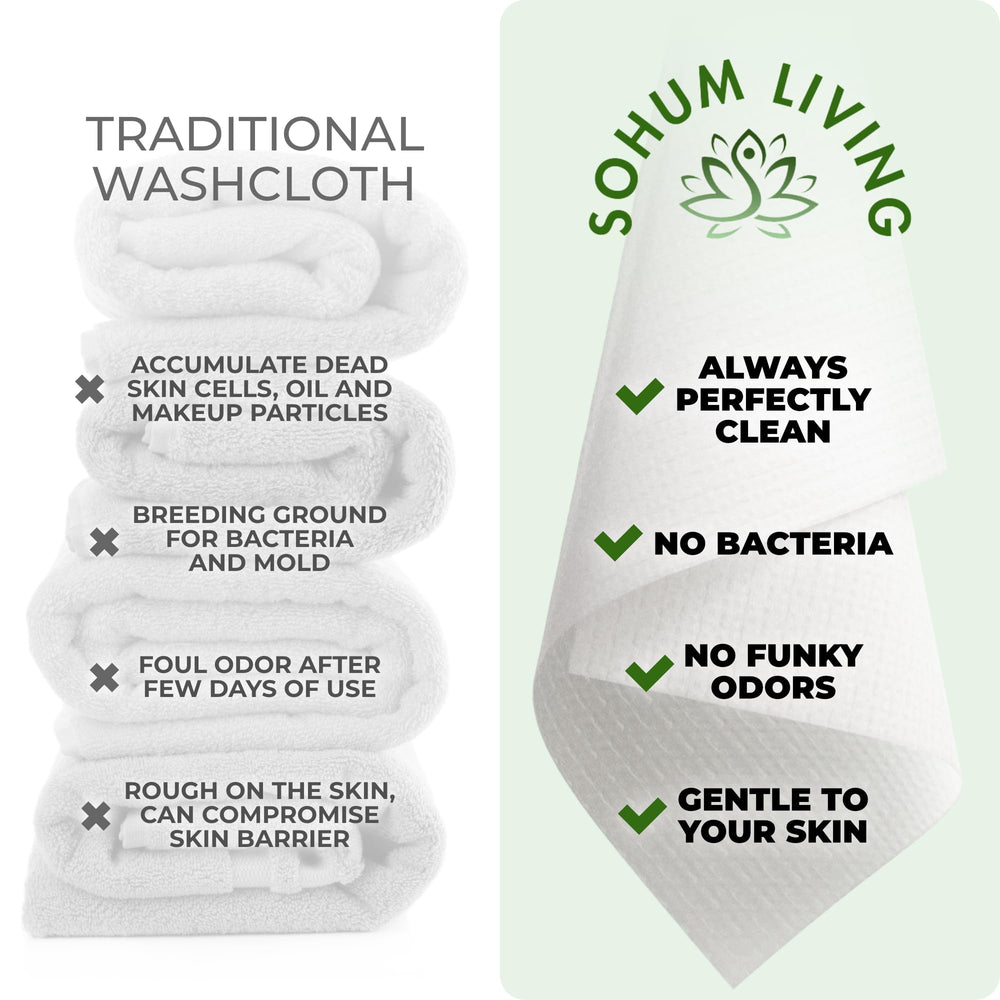 Sohum Living ultra-soft face towels close-up texture ideal for gentle cleansing
