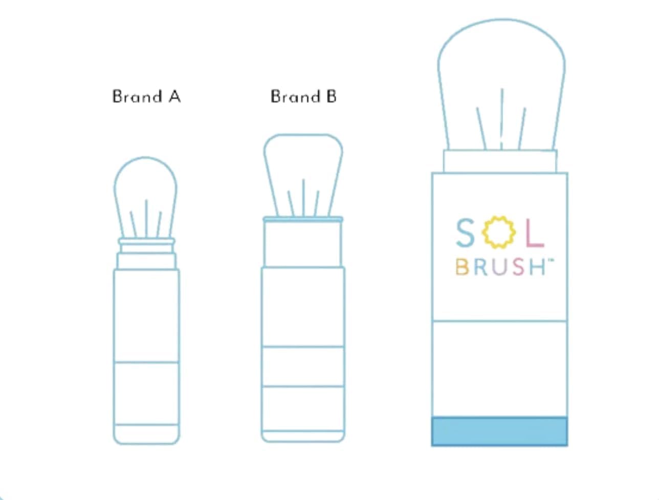Sol Brush Minis travel-friendly compact design for on-the-go sun care.