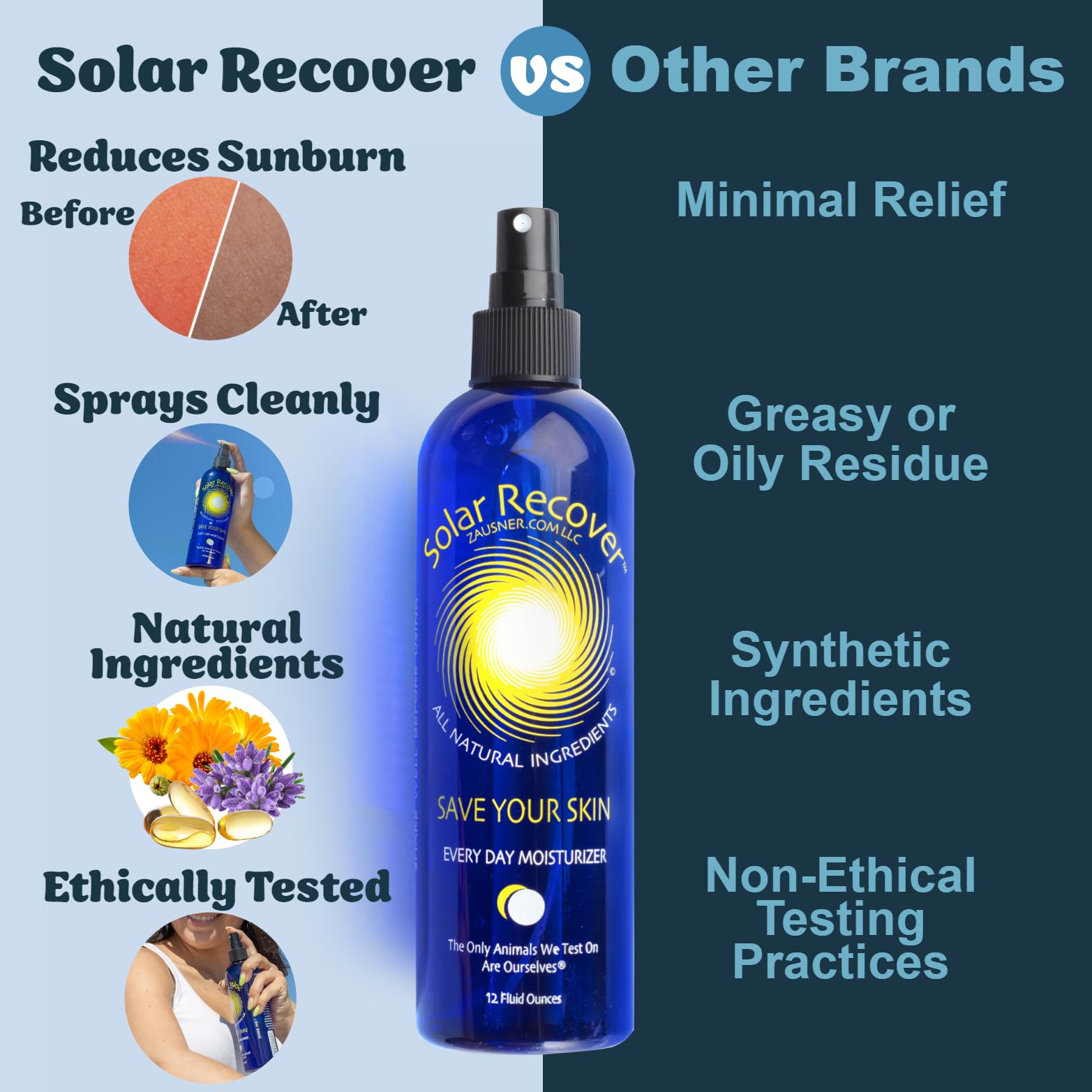 Solar Recover spray application close-up shows even distribution
