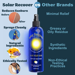 Solar Recover spray application close-up shows even distribution