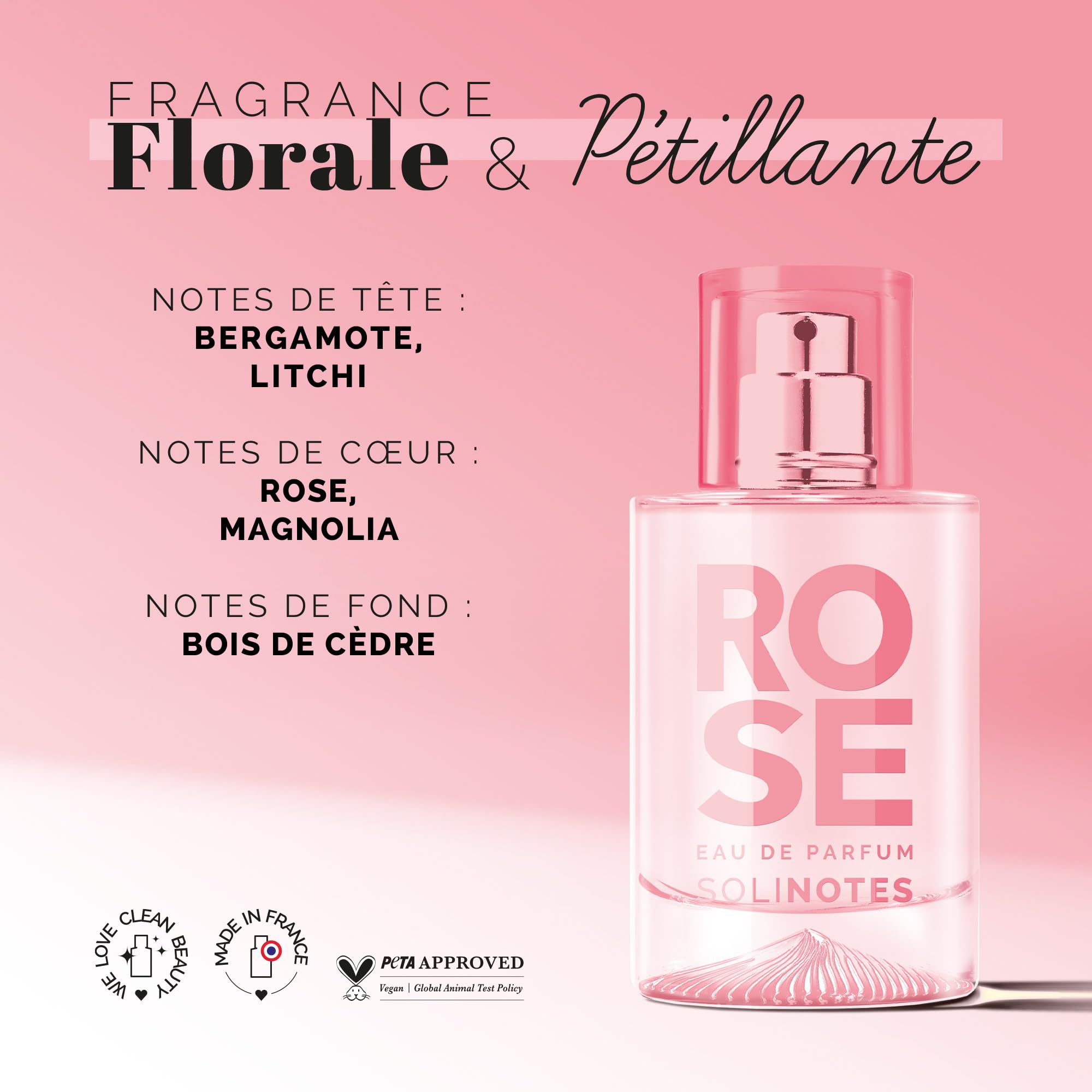 Solinotes Rose box packaging highlighting premium fragrance experience.