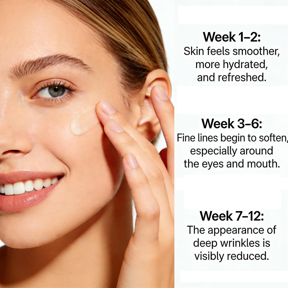 SOLUWELLNESS serum pump close-up highlights precise pea-sized dispensing.