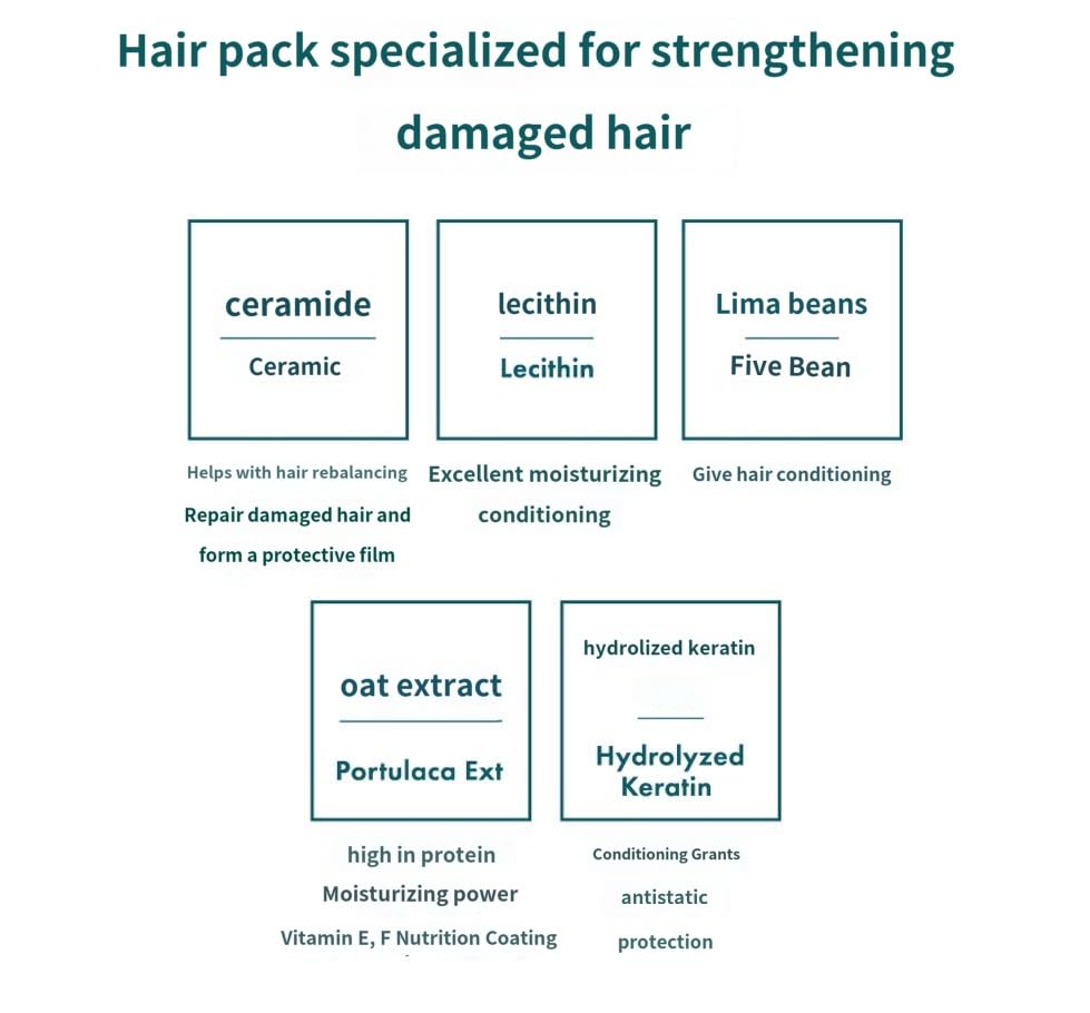 Somang M Cerade Hydrating Hair Pack bottle on bathroom counter for routine care.