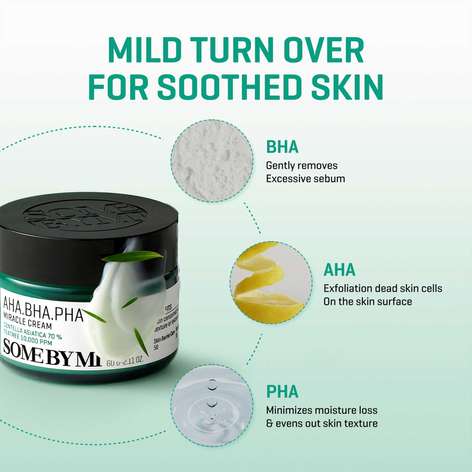 SOME BY MI Miracle Cream texture showing AHA BHA PHA exfoliation benefits.