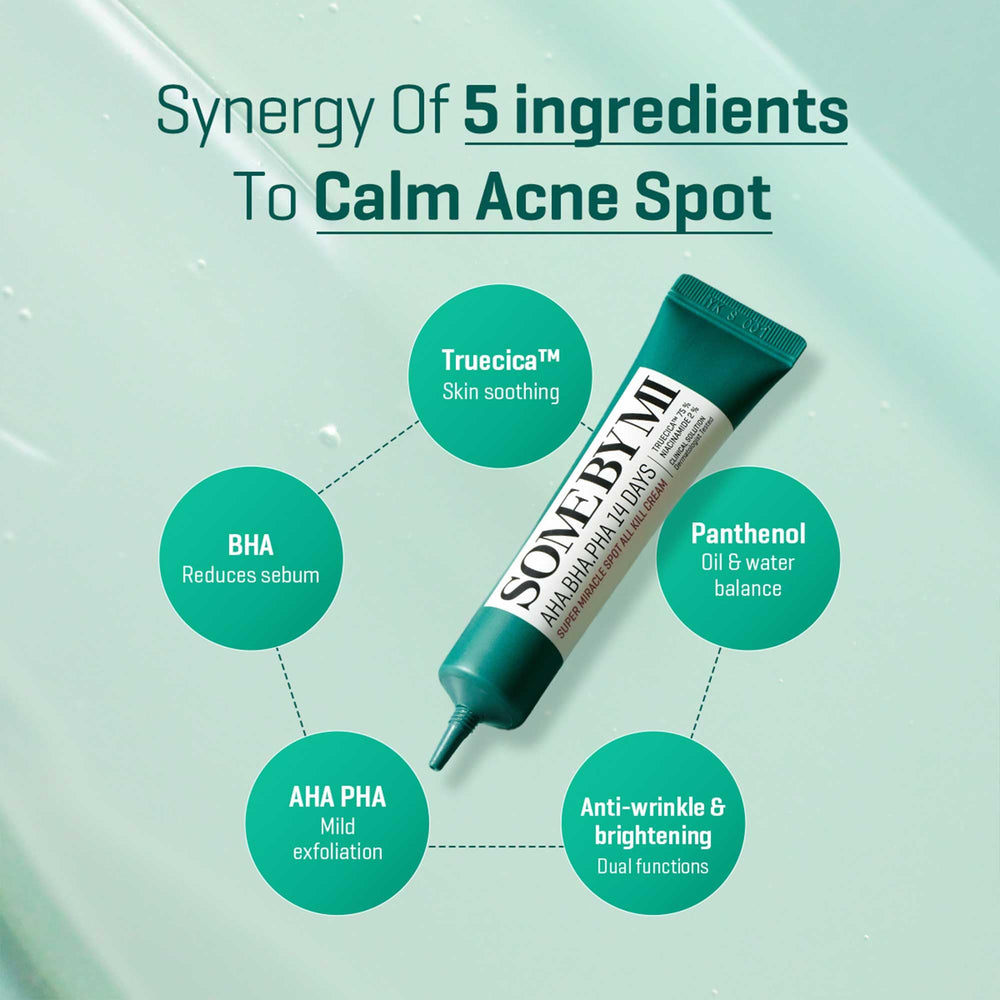 SOME BY MI Miracle Line tea tree leaf focus in skincare.