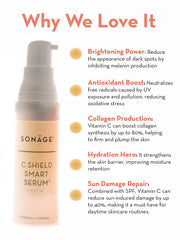 SONAGE C Shield Smart Serum graphic illustrating blue light protection