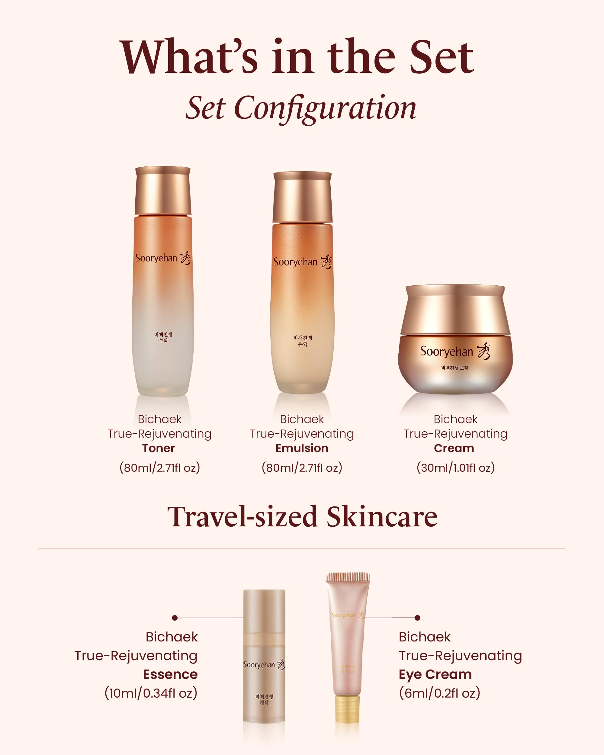 Sooryehan Bichaek eye cream tube side view for targeted around-eye care