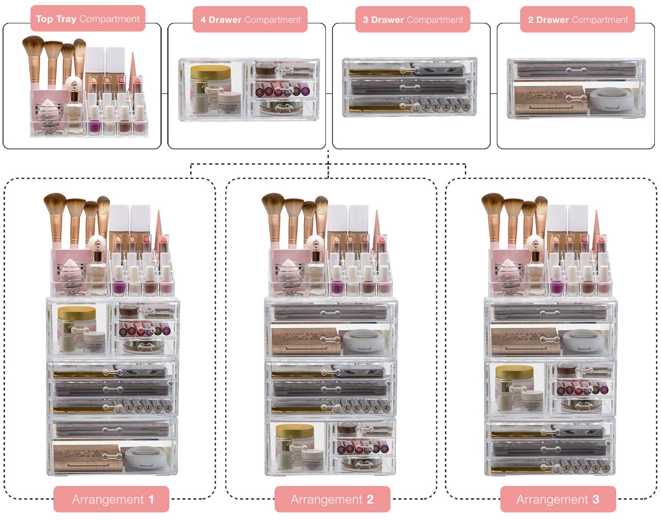 Sorbus large clear makeup organizer vanity display on a counter.