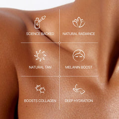 Sorelle Beauty Tanning Drops in a glass of water promoting tasteless gradual glow.