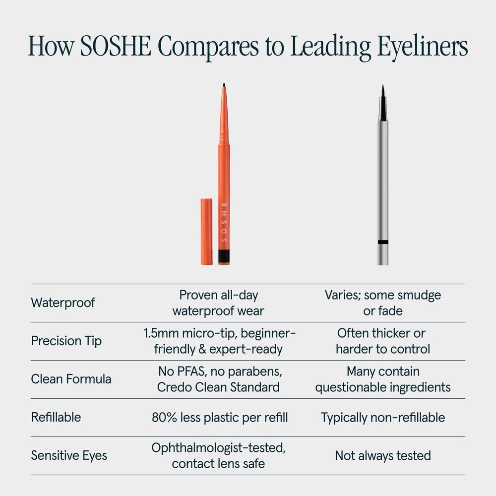 Easy refills system by SOSHE supports ongoing color updates