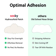 Sosky Nose Patch sanitary individual wrap keeps patches clean