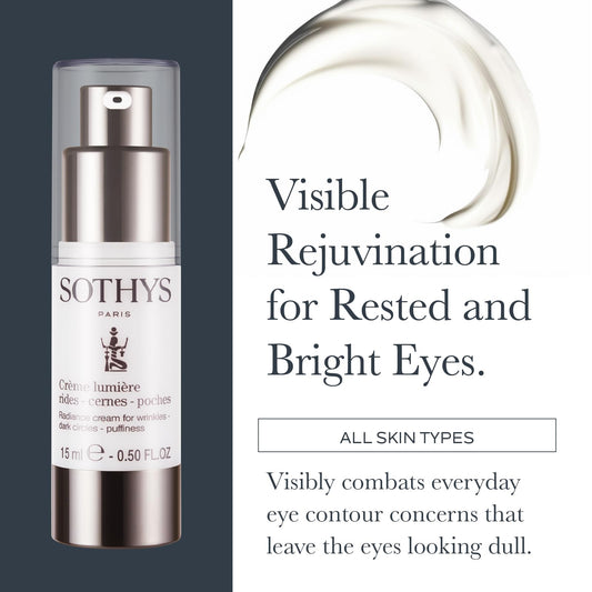 SOTHYS Radiance Cream being applied in the morning to the eye area and upper lid.