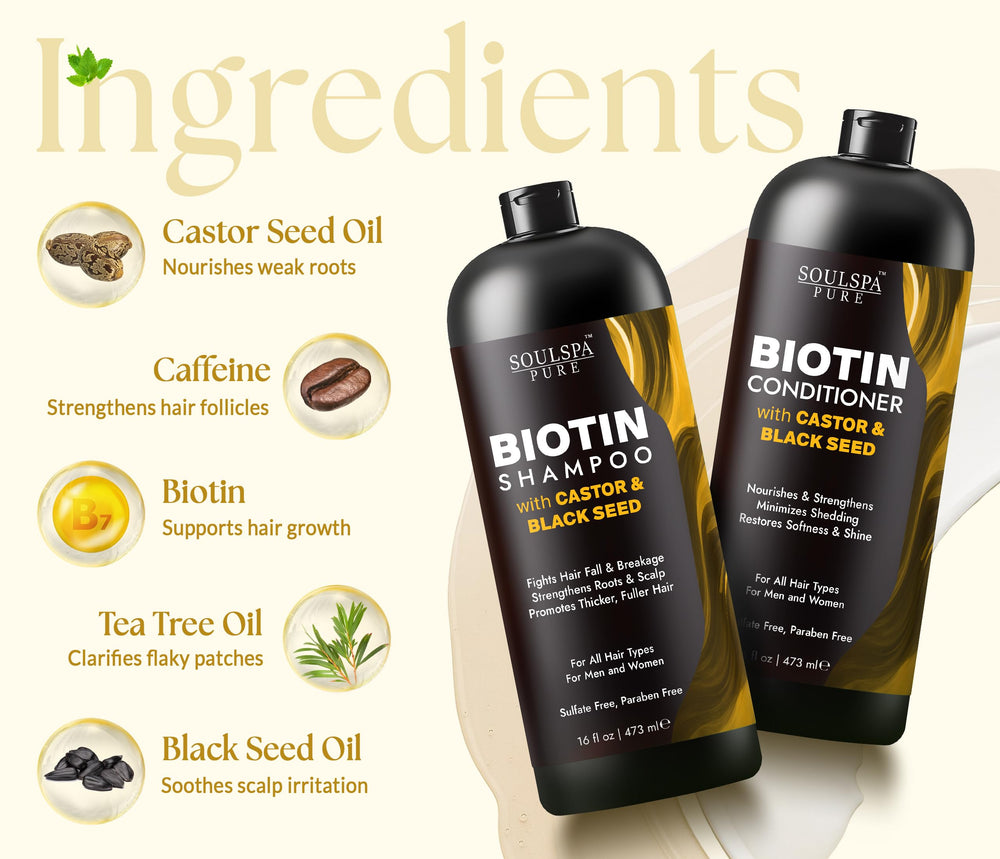 SoulSpa Pure Biotin Conditioner pump close-up shows detangling focus