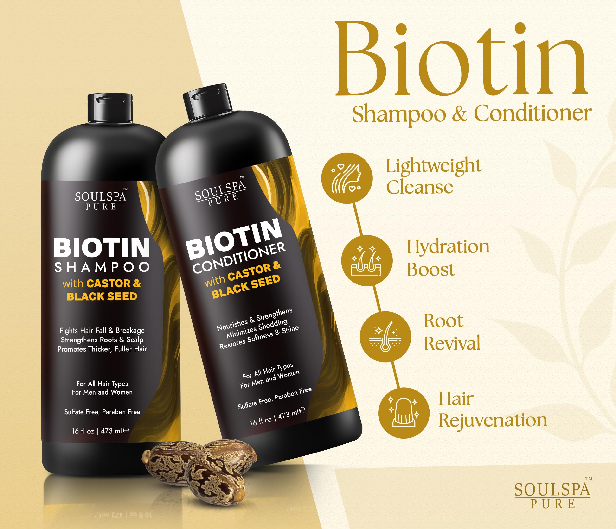 SoulSpa Pure Biotin Conditioner smooths texture and aids detangling