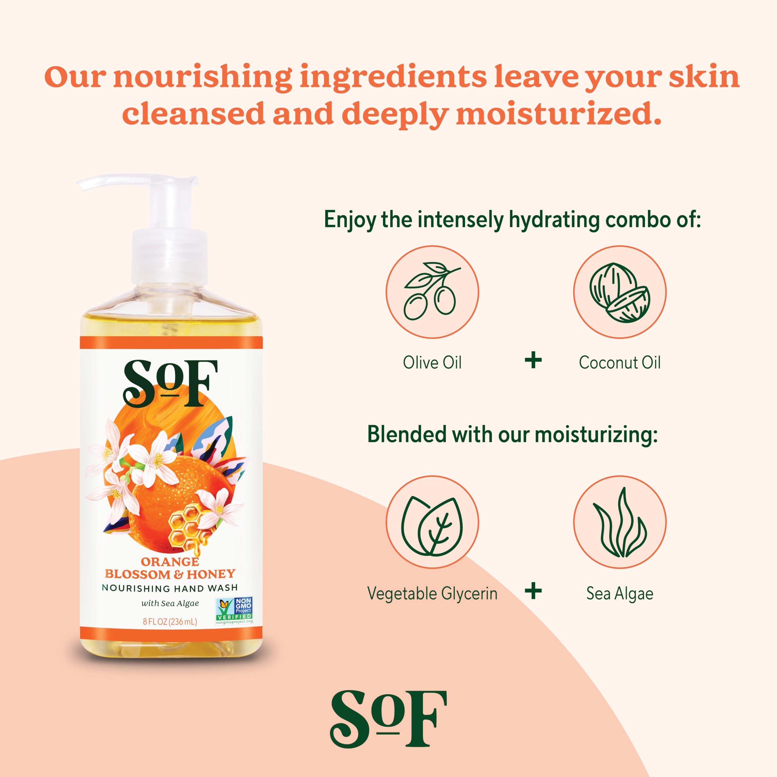 Vegan packaging for SoF Nourishing Hand Wash.