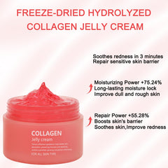 SOYUB Collagen Jelly Cream barrier support visual communicates strengthened barrier