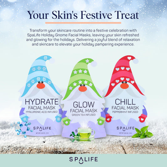 SpaLife Holiday Gnome sheet mask closeup highlighting silky sheets and hydration