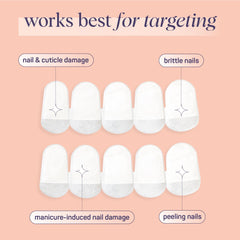 SpaLife 60-count box displaying complete nail care set for ongoing maintenance.