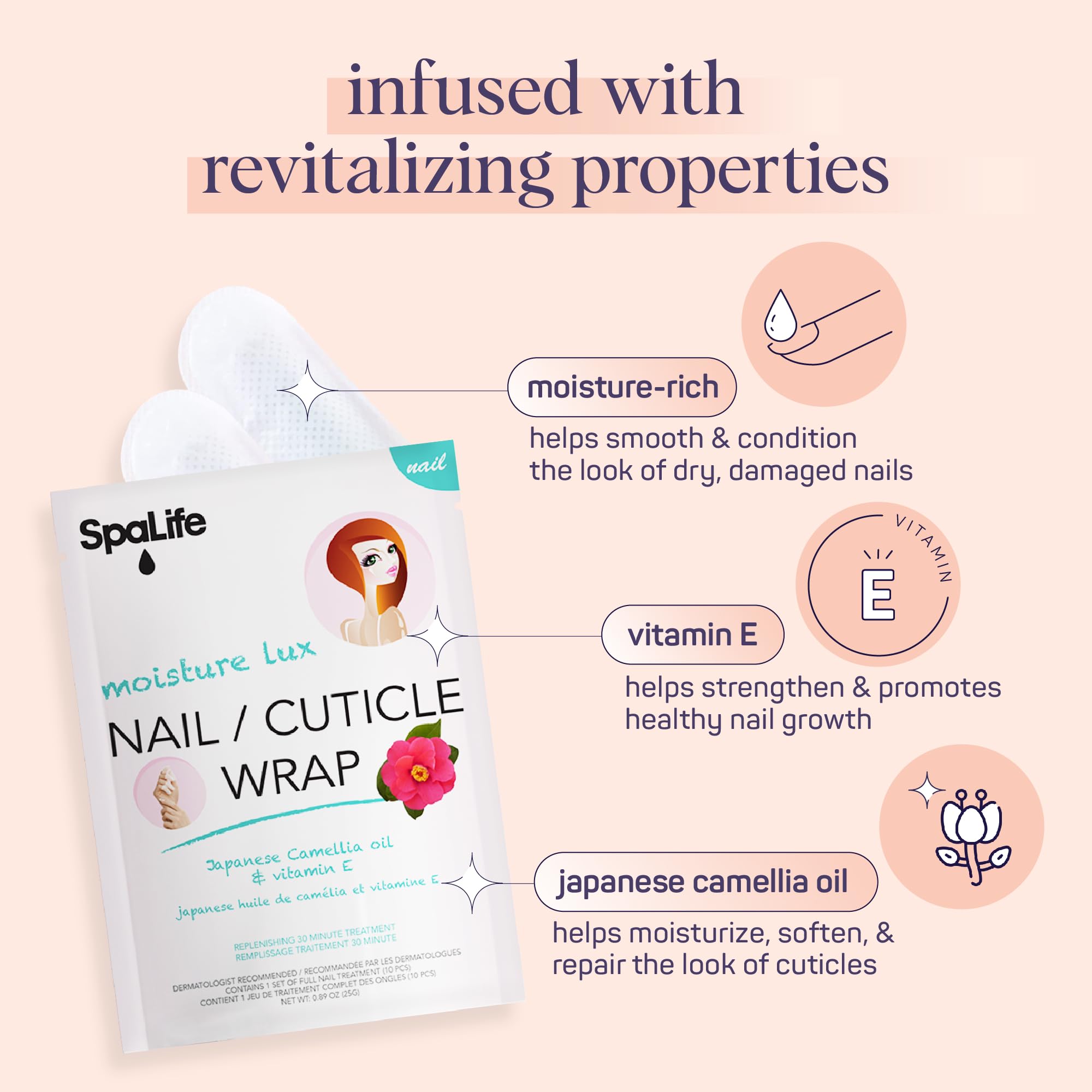 SpaLife cuticle wrap demonstrating targeted hydration for brittle nails.