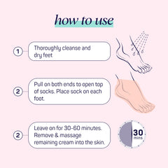 SpaLife Moisturizing Foot Sockies eight-pack display for convenient routine