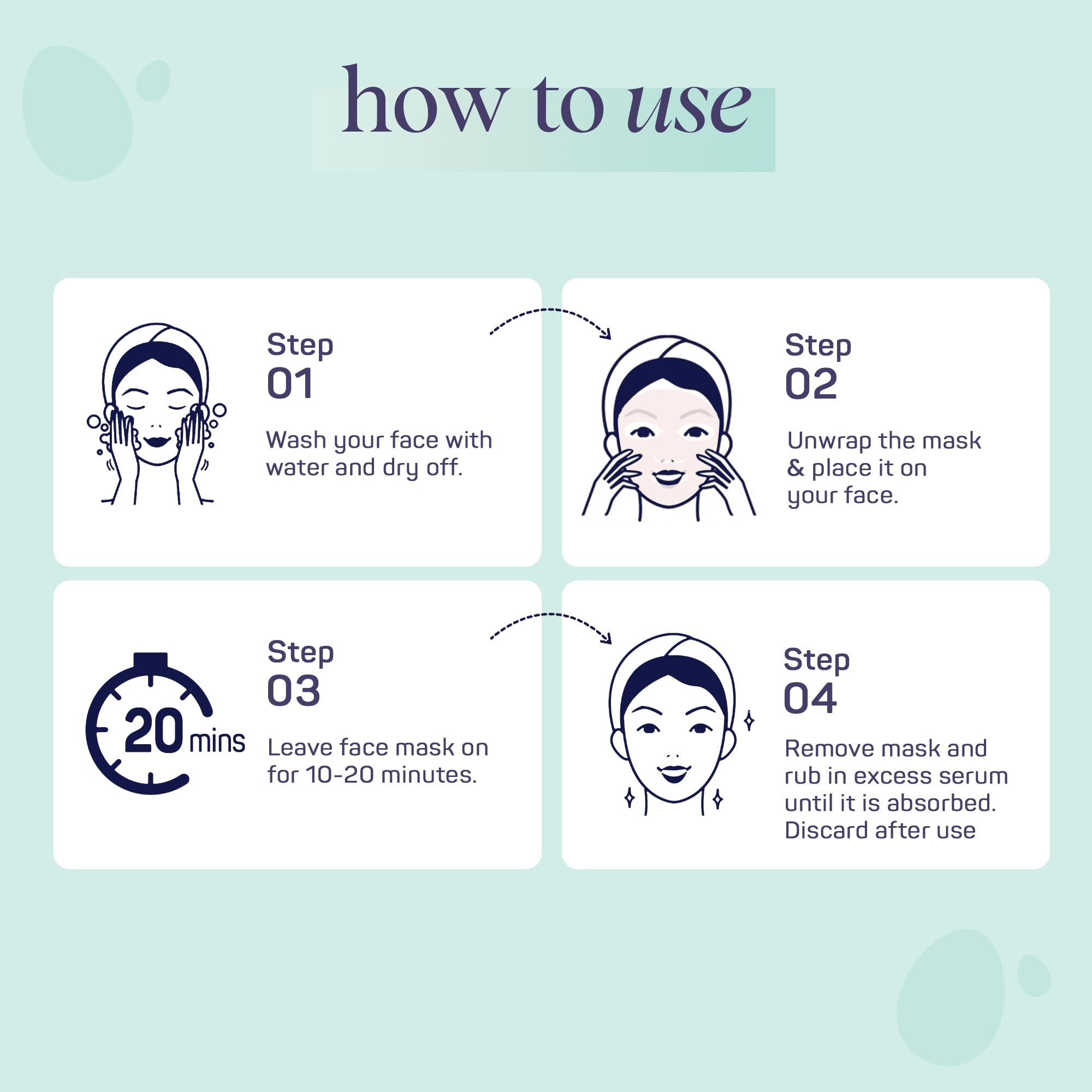 SpaLife gift-pack mask captures Easter spirit for thoughtful pampering