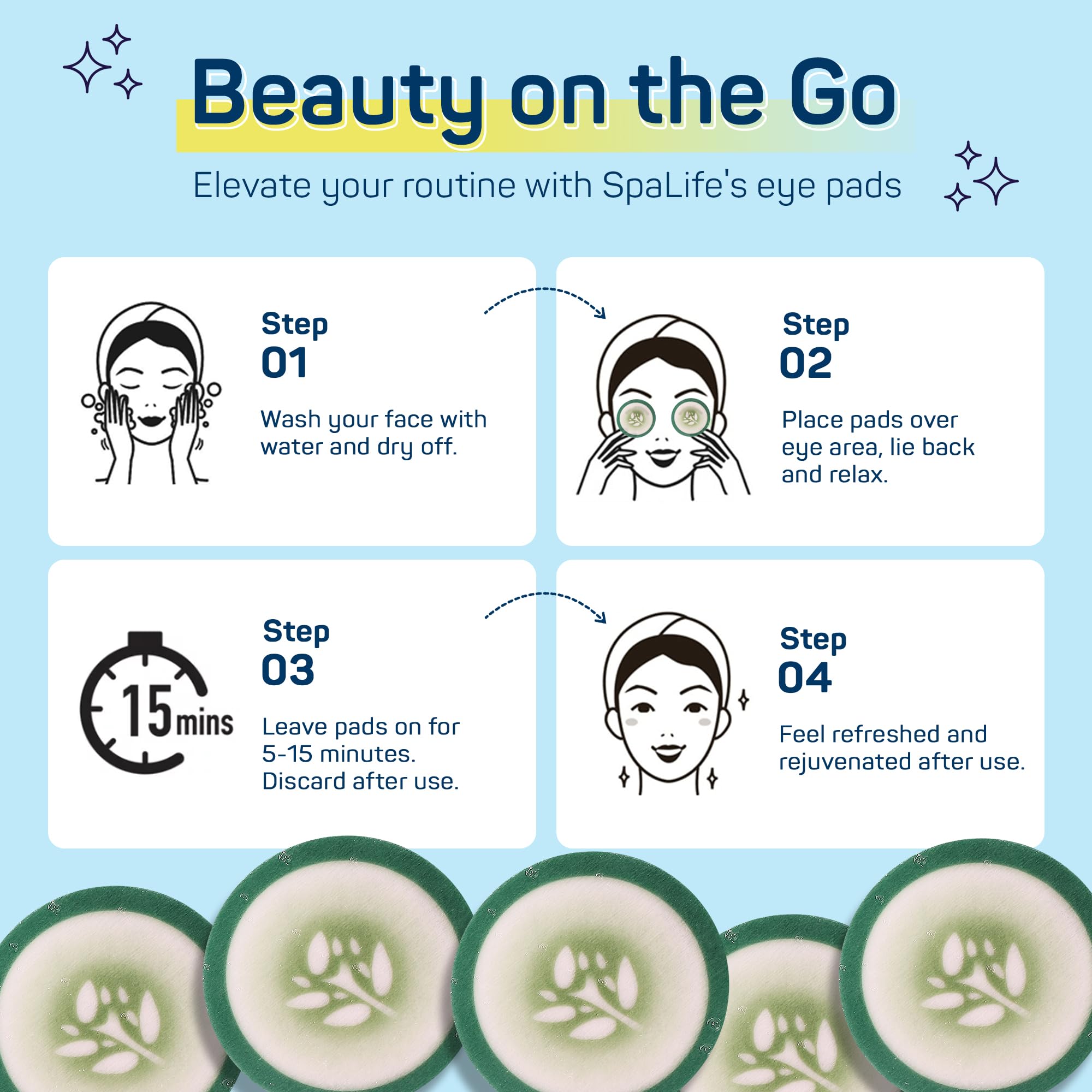 SpaLife under-eye puffiness pads reduce swelling with soothing cucumber essence.