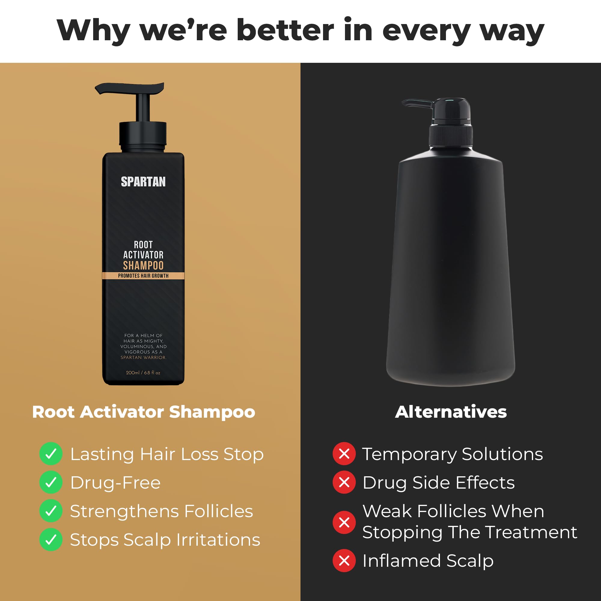 SPARTAN Root Activator Shampoo for men shows healthy-looking strands.