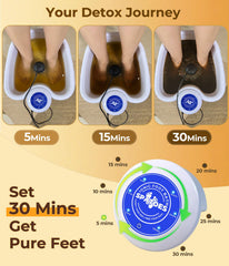 SPATOES Ionic Foot Detox Machine One-Touch SPA enables easy at-home sessions