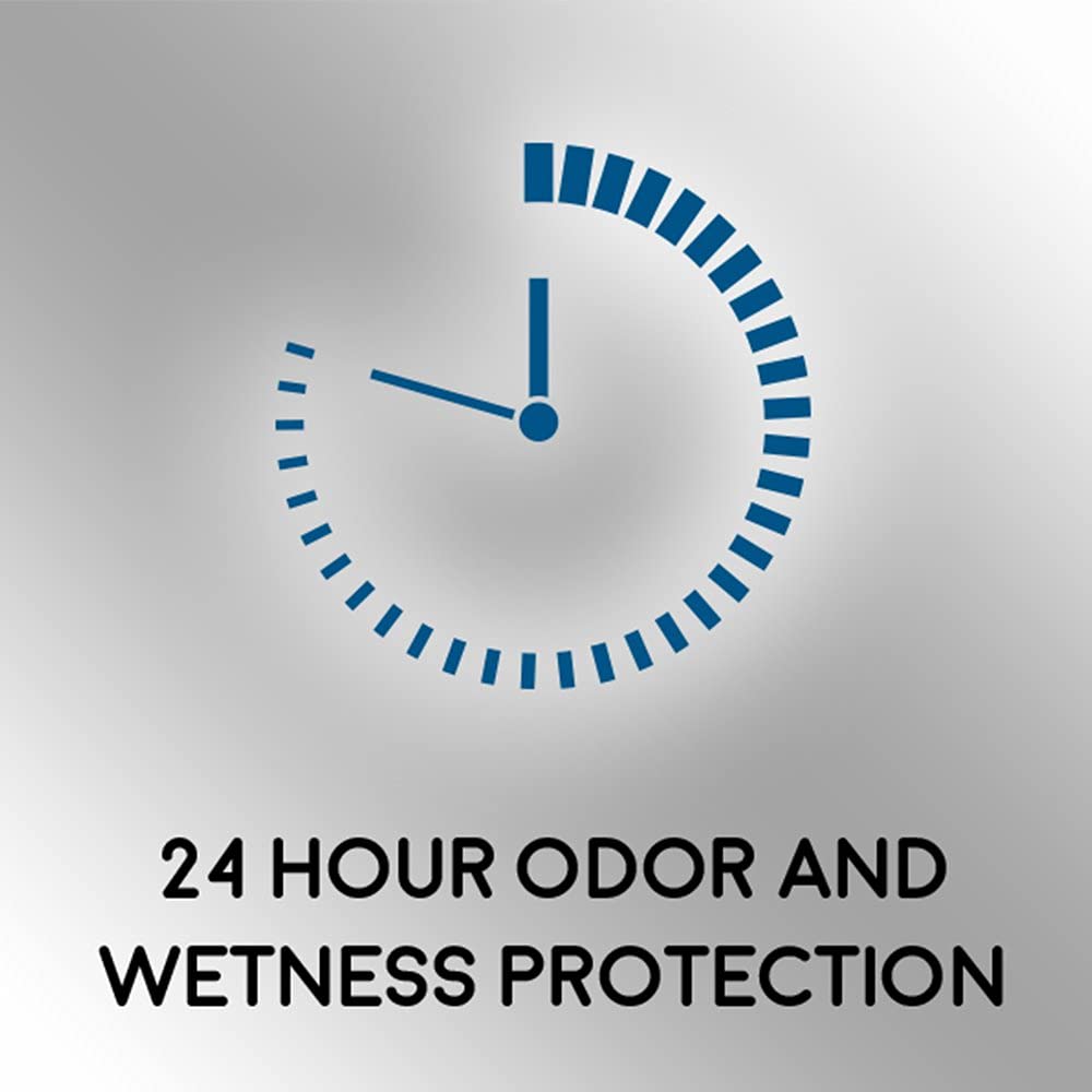 Speed Stick Power Clear Gel quick-drying texture on skin for seamless wear