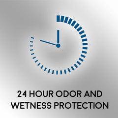 Speed Stick Power Clear Gel quick-drying texture on skin for seamless wear