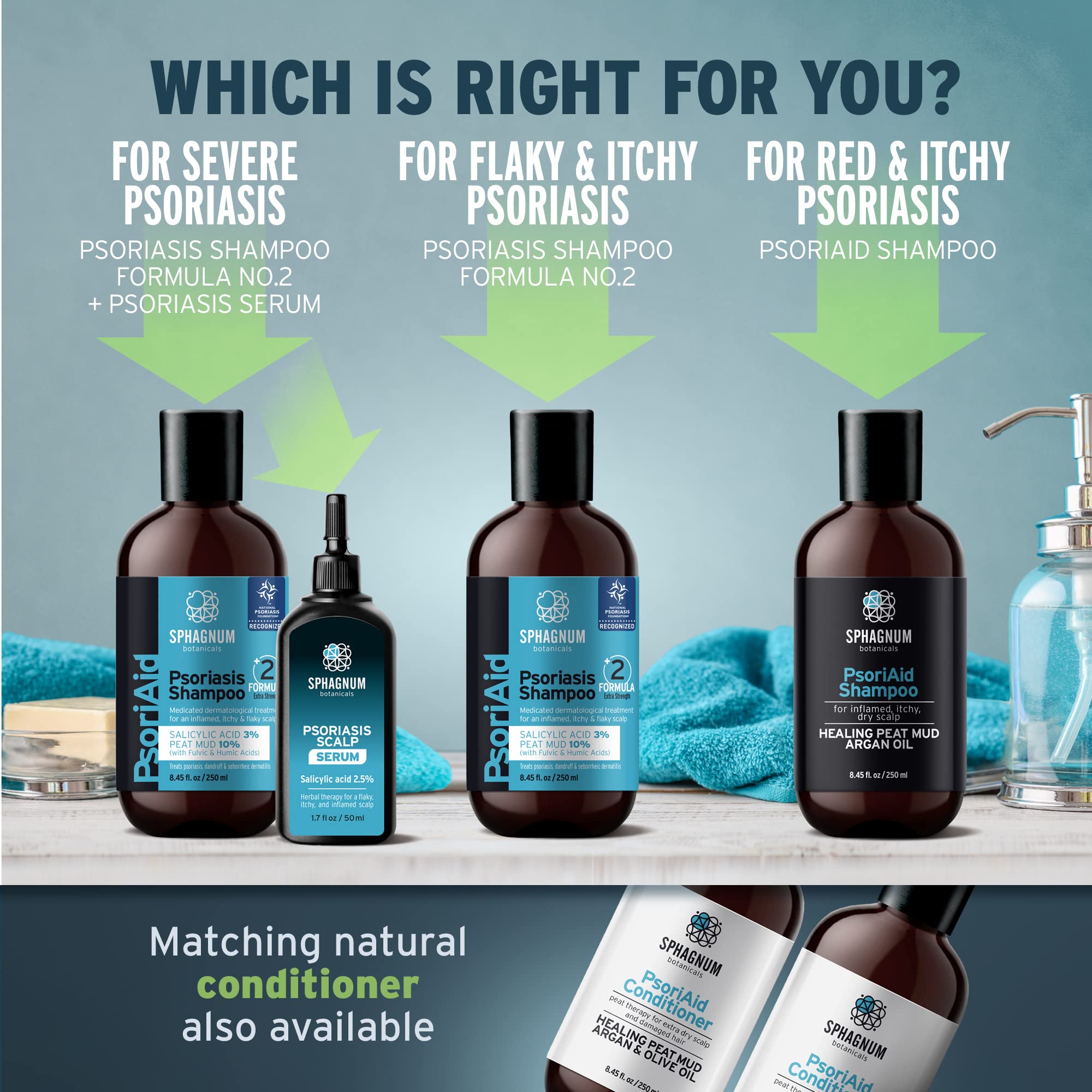 Bathroom shelf display of Sphagnum Botanicals psoriasis shampoo.